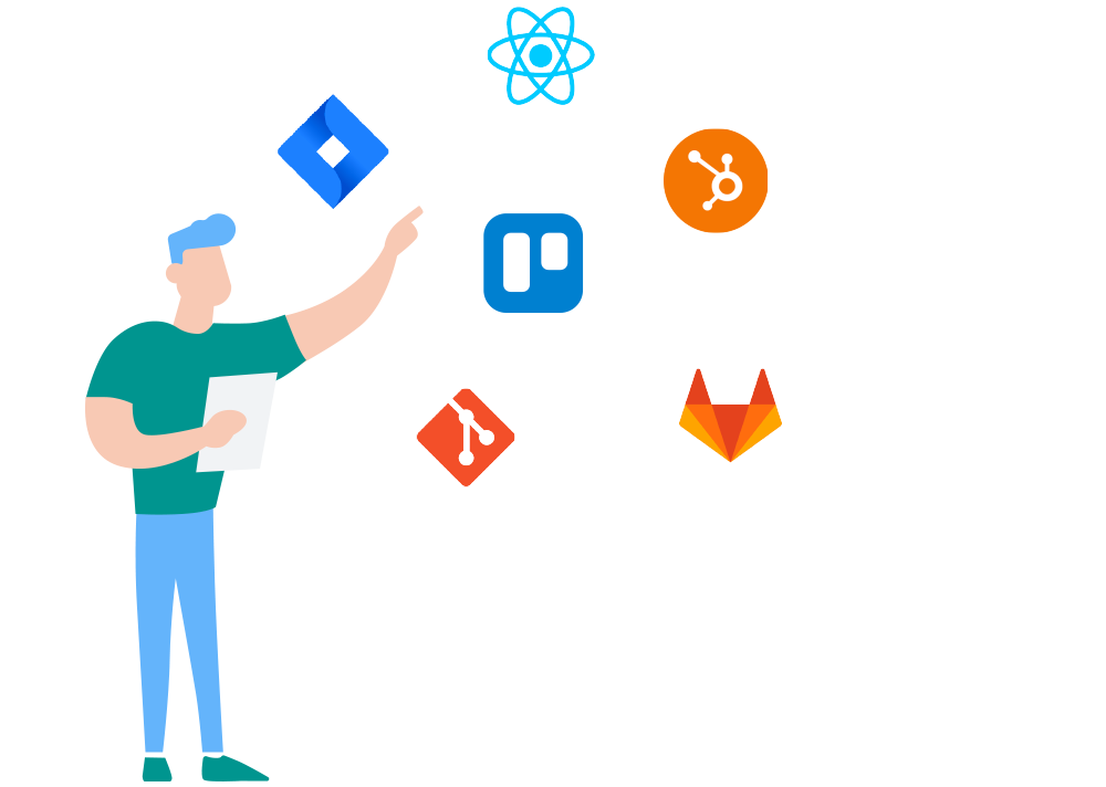 Custom software development