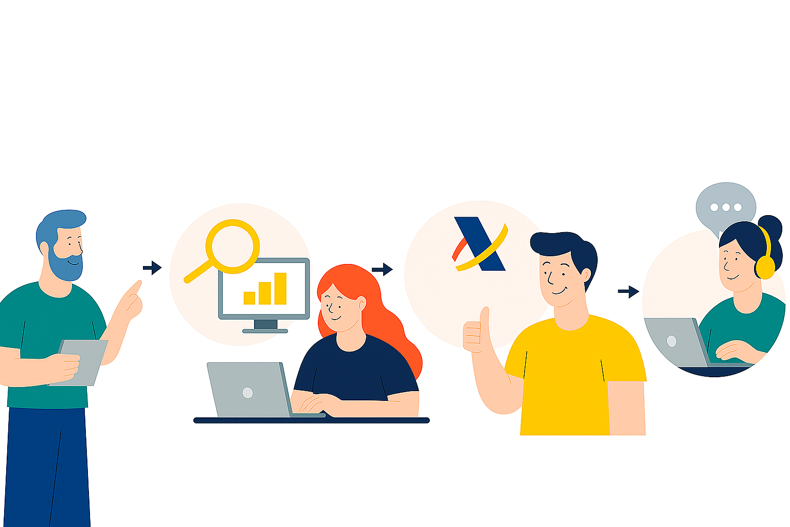 Verifactu implementation process
